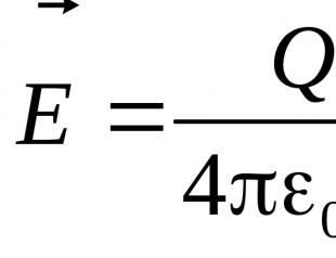 Применение теоремы Гаусса для расчета электрических полей