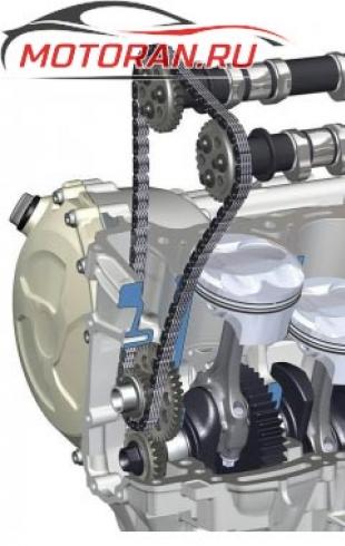 Назначение и общее устройство двигателя внутреннего сгорания, его систем и механизмов