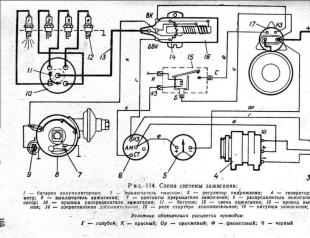 Инструкция по установке и настройке зажигания на уаз Контактная система зажигания на уаз 469 установка